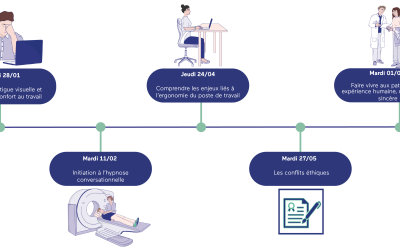 Vidi propose de nombreux webinars et activités sur la qualité de vie au travail pour le 1er semestre 2025.